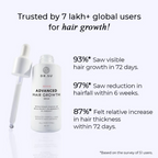 Dr. Su Revive Hair Growth Serum Hairfall Control | Grocsy