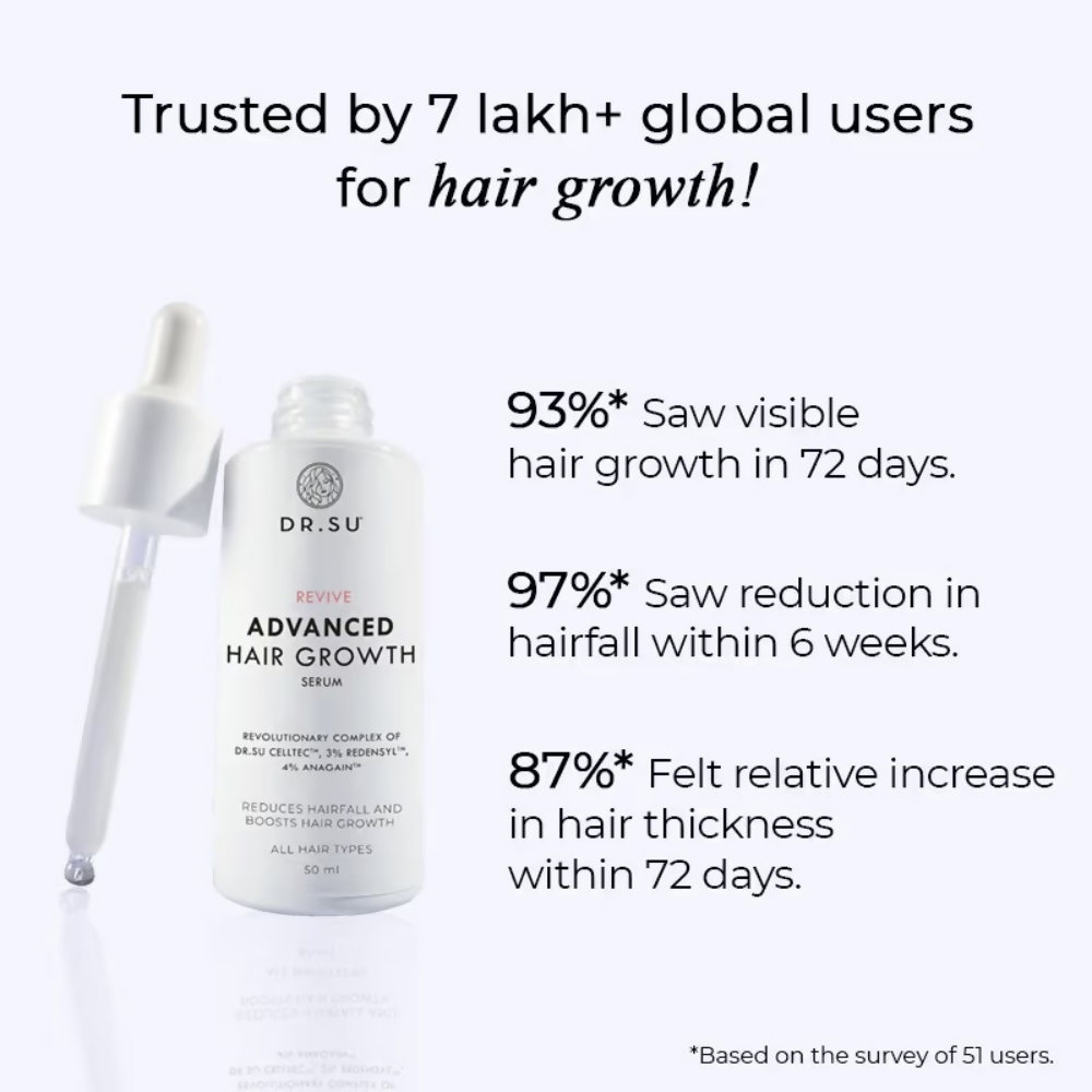 Dr. Su Revive Hair Growth Serum Hairfall Control | Grocsy
