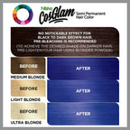 Nisha Cosglam Semi Permanent Hair Color 51 Wonder Blue | Grocsy