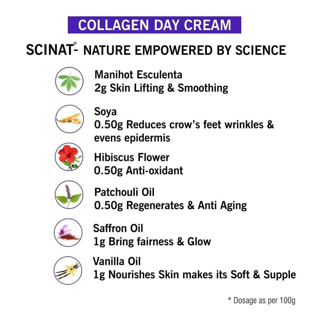 Inatur Collagen Day Cream SPF 30 | Grocsy