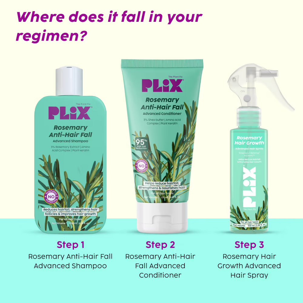 PLIX The Plant Fix Rosemary Advanced Hair Care Kit | Grocsy