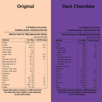 Munchilicious Granola Combo Pack - Original & Dark Chocolate Combo | Grocsy