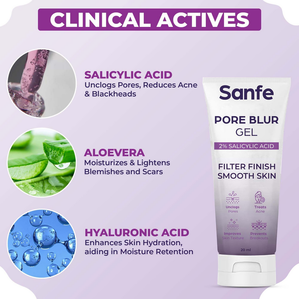 Sanfe Pore Blur Gel | Grocsy