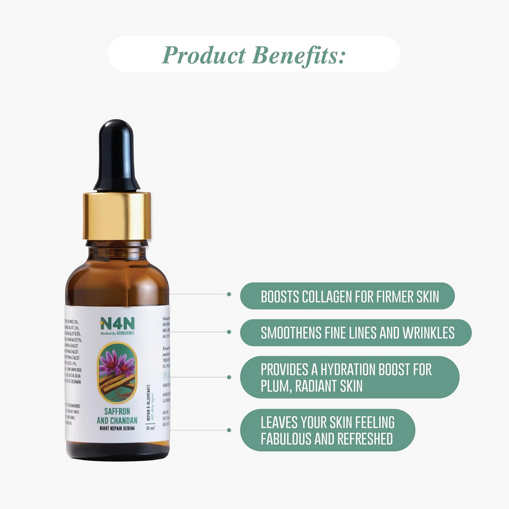 Nature4Nature Revitalizer Night Natural Face Serum For Glowing Skin | Grocsy