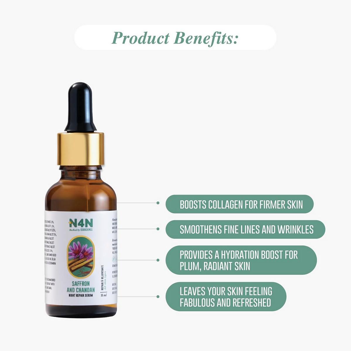 Nature4Nature Revitalizer Night Natural Face Serum For Glowing Skin | Grocsy