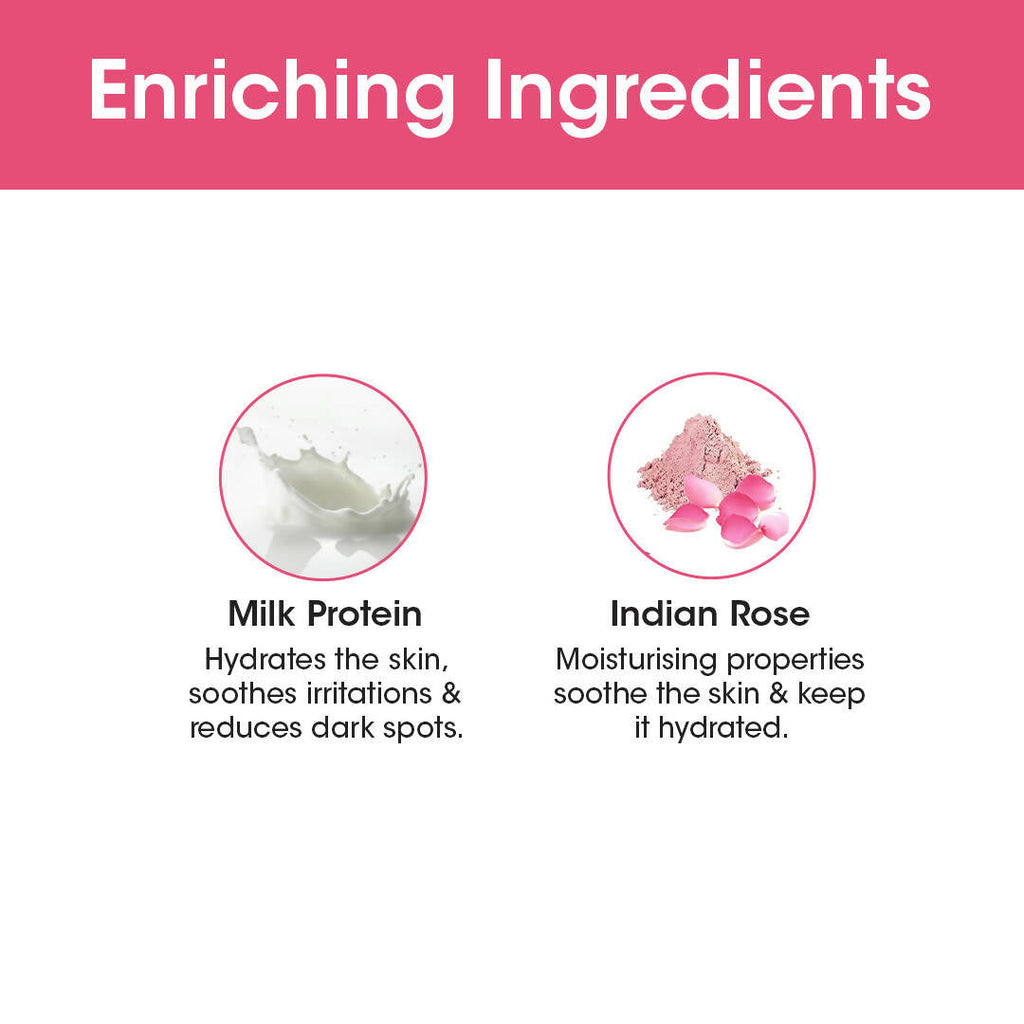 TAC - The Ayurveda Co. Indian Rose Body Lotion for Dry Skin with Milk Extract for Deep Nourishment & Moisturization | Grocsy