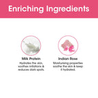 TAC - The Ayurveda Co. Indian Rose Body Lotion for Dry Skin with Milk Extract for Deep Nourishment & Moisturization | Grocsy