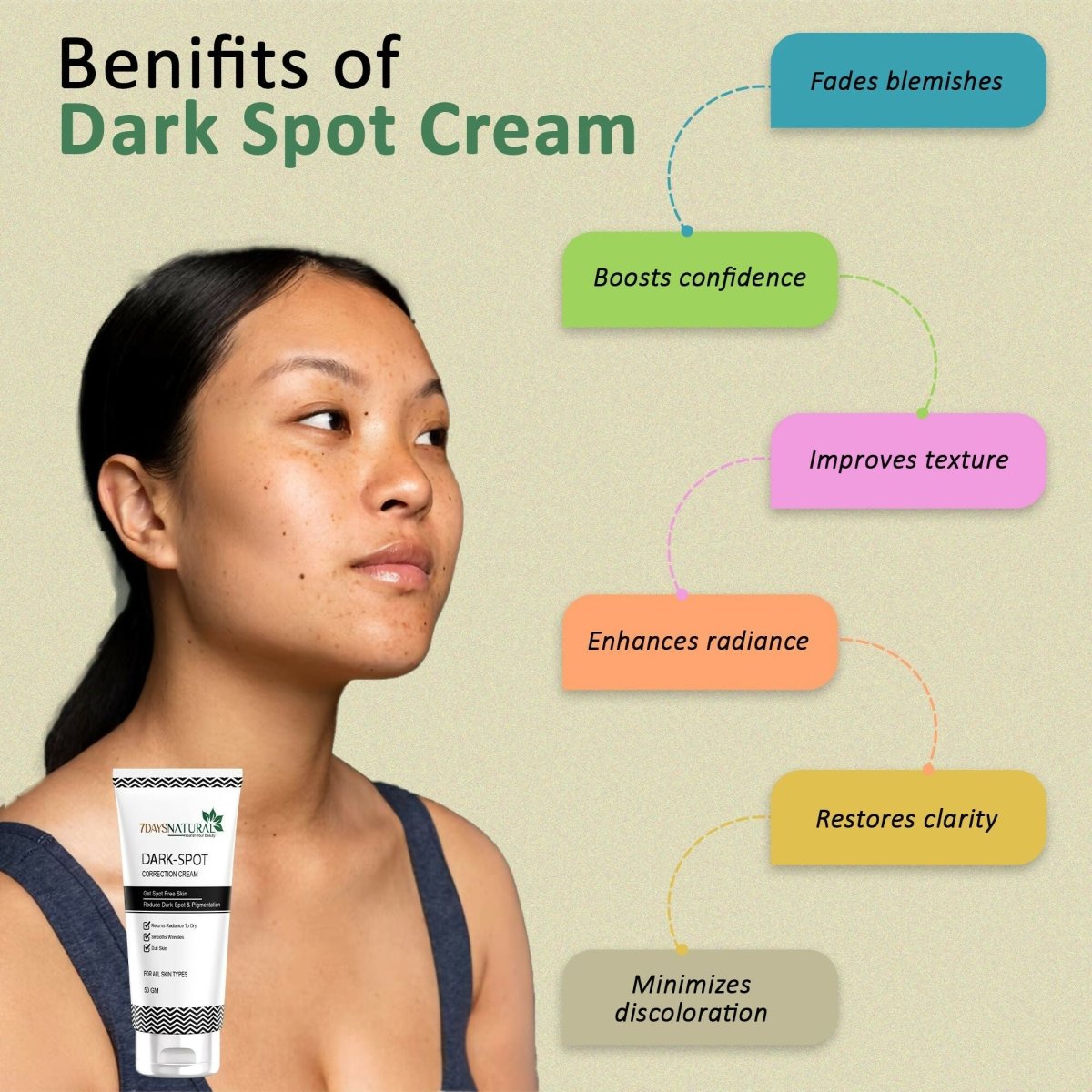 7 Days Natural Dark Spot Remover Cream For Remove Pimple Marks, Acne Scar Blemishes | Grocsy
