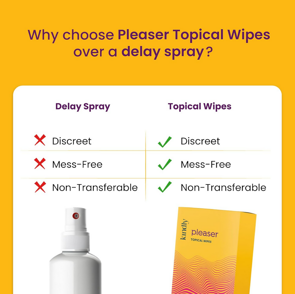 Kindly His Pleaser Topical Wipes | Grocsy