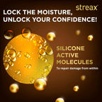 Streax Glossy Serum Shine Hair Conditioner For Dull & Dry Hair, With Silicon Actives for Shiny Hair & Frizz Control | Grocsy