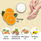 Keya Seth Aromatherapy Skin Defence Orange Face & Body Moist | Grocsy