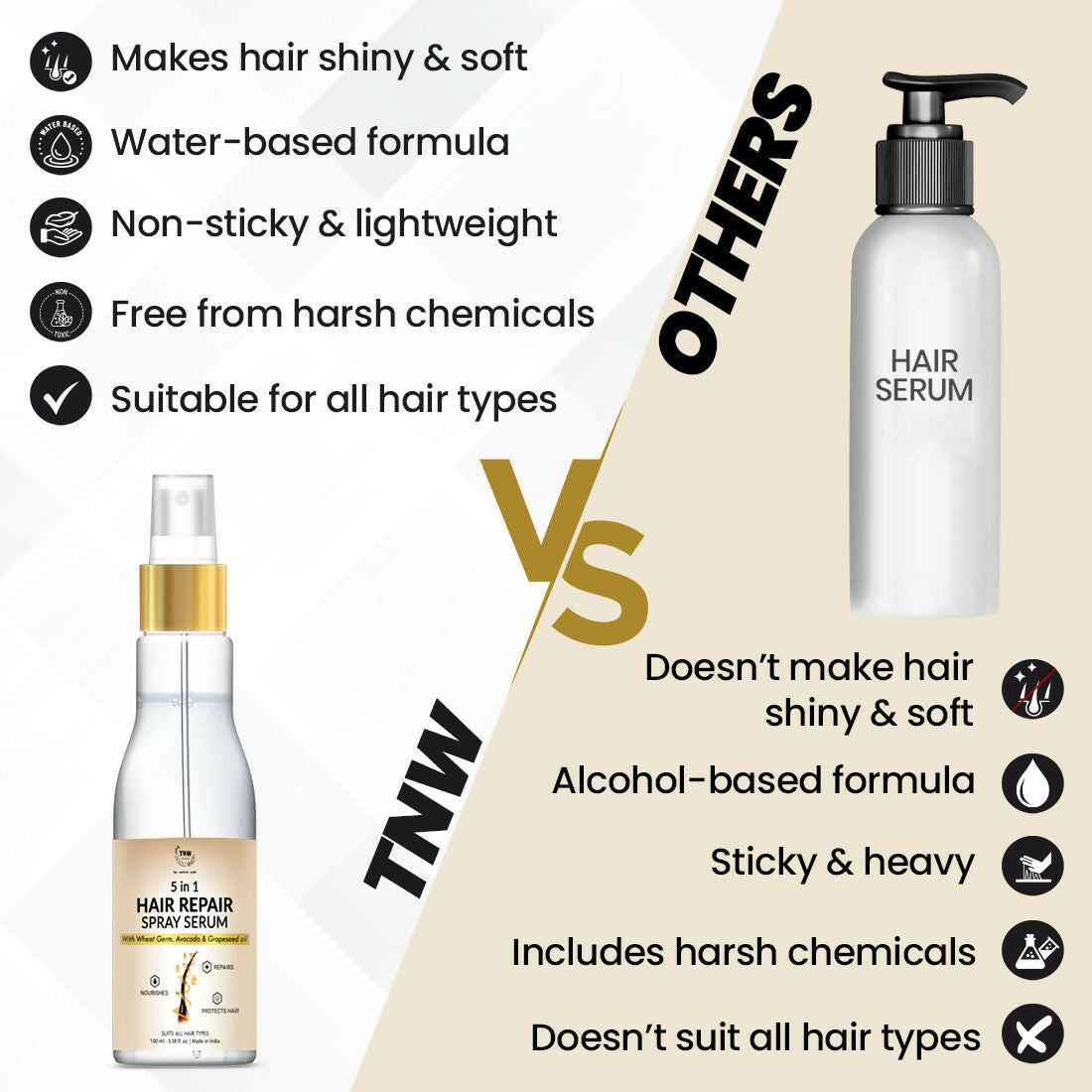 The Natural Wash 5 In 1 Hair Spray Serum With Wheat Germ Oil | Grocsy