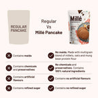 Mille Chocolate Millet Pancake | Grocsy