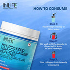 Inlife Hydrolyzed Fish Collagen Peptides Powder - Watermelon | Grocsy