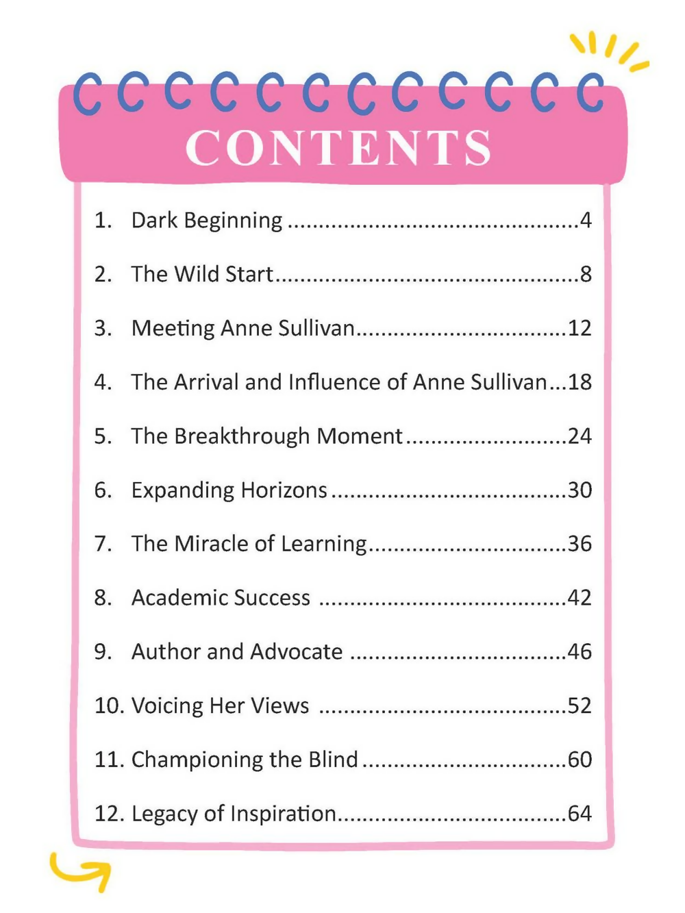 Dreamland Publications Helen Keller Icons of Inspiration Illustrated Biography For Kids | Grocsy