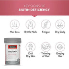 Swisse Biotin+ With Nicotinamide, Rosehip & Vitamin C | Grocsy