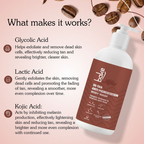 Bake De-Tan Anti Pigmentation Coffee Body Wash | Grocsy