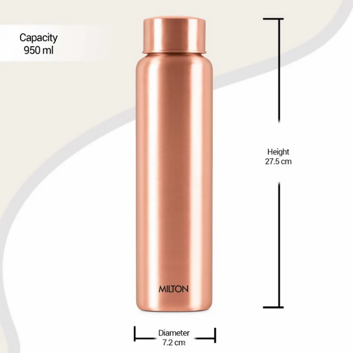 Milton Copper Aqua | Grocsy