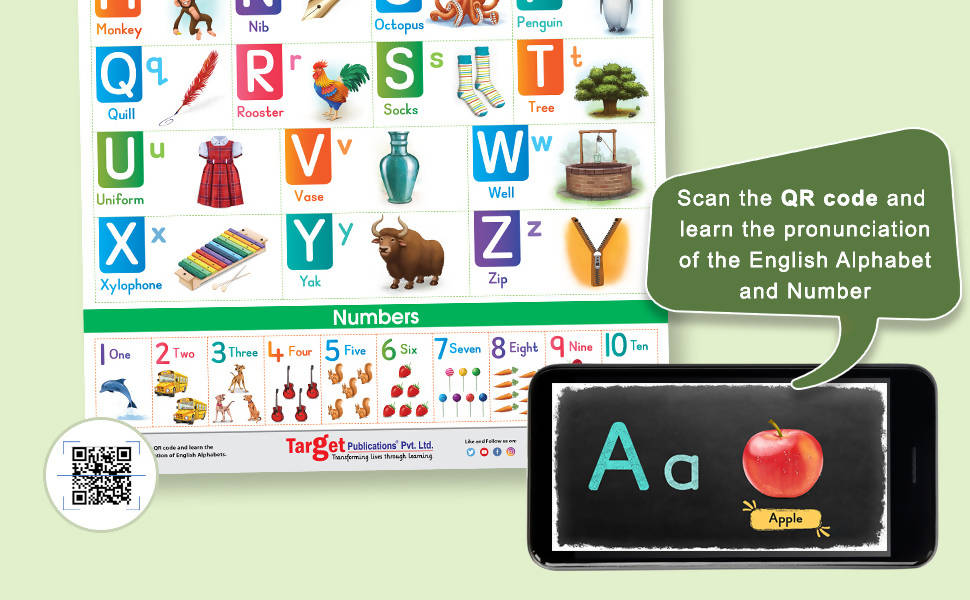 Jumbo English Alphabet and Numbers Hanging Chart for Kids | Grocsy