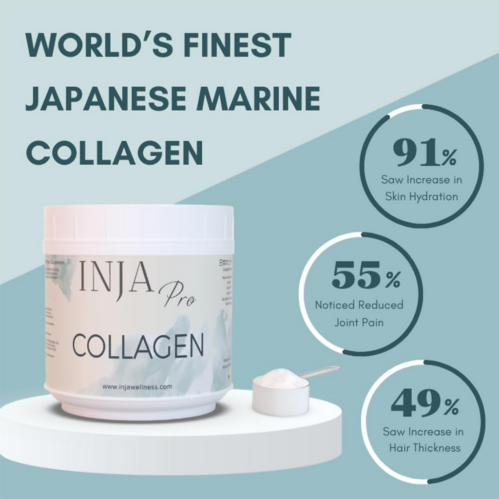 Inja Pro Marine Collagen Supplement For Women And Men For Healthy Skin | Grocsy