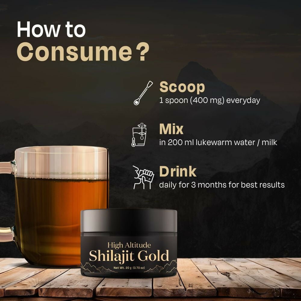 Auric Lab Certified High Altitude SJ Gold Resin | Grocsy