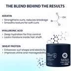 Dermistry Bio Actives Curl Define Complex Curl Defining Retention Enhancement Mask & Serum | Grocsy