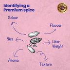 Crista Spices Cardamom | Grocsy