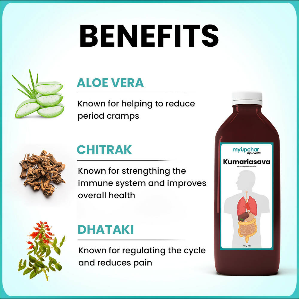 Myupchar Ayurveda Kumariasava Tonic For Women | Grocsy