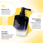 Indulgeo Essentials Luxuriant Hair Vitalizer 2.0 - Non Oily Serum For Hair Growth | Grocsy