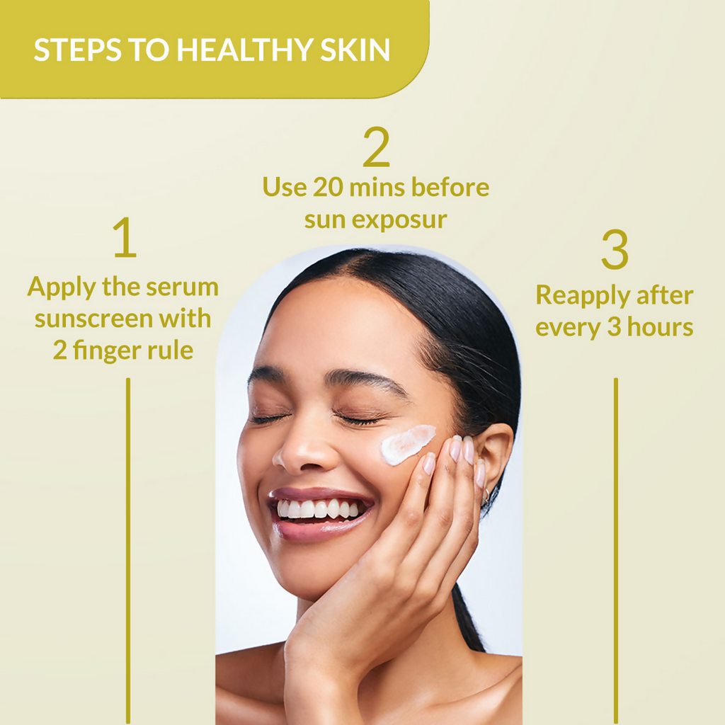 Fixderma Shadow SPF 50 Invisible Serum Sunscreen | Grocsy