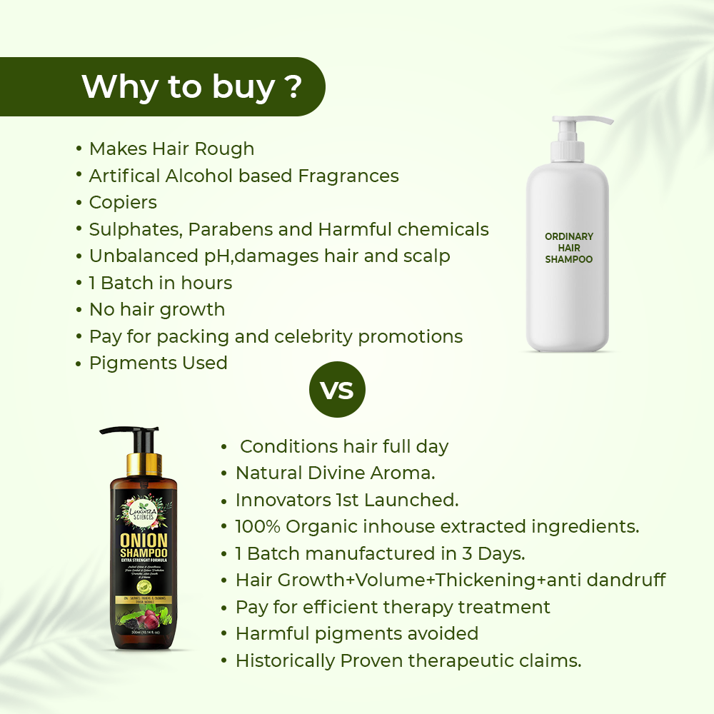Luxura Sciences Onion Oil Shampoo For Hair Growth | Grocsy