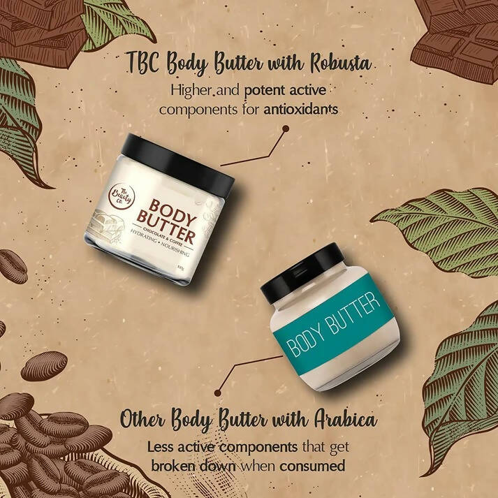 The Beauty Co. Chocolate & Coffee Body Butter | Grocsy