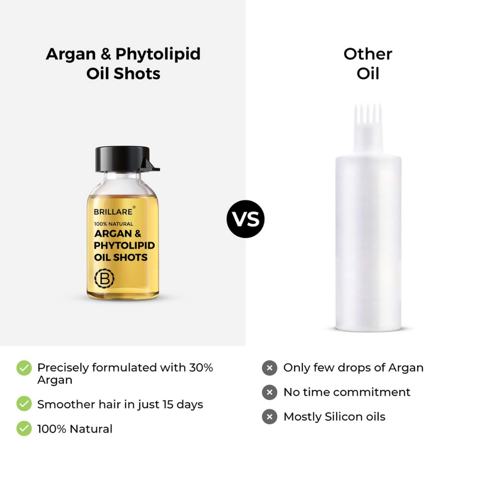 Brillare Argan & Phytolipid Oil Shots For Dry, Frizzy Hair | Grocsy