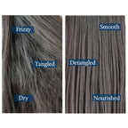 Blue Nectar Green Tea Hair Mask for Dry & Frizzy Hair | Grocsy