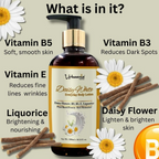 Urbaano Herbal Daisy White Everyday Body Lotion | Grocsy
