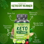 Nutrainix Keto Fat Burner Capsules | Grocsy