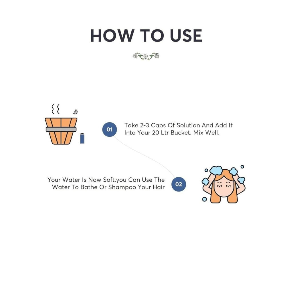 Avimee Herbal Instant Water Softener | Grocsy