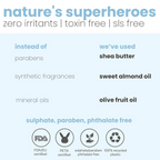 TuCo Intelligent Kids The Nothing Lip Balm, Enriched With Shea Butter, Sweet Almond Oil & Olive Oil | Grocsy