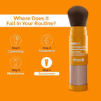 The Derma Co Sun Protection Kit | Grocsy