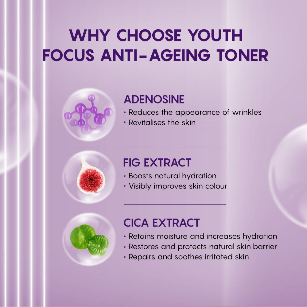 AHC Youth Focus Anti-Ageing Hydrating Face Toner With Pro Retinal 11X - Korean skincare | Grocsy