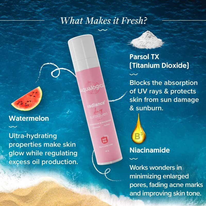 Aqualogica Radiance+ Dewy Sunscreen | Grocsy