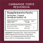 Carbamide Forte Resveratrol Capsules with Grape Seed Extract | Grocsy