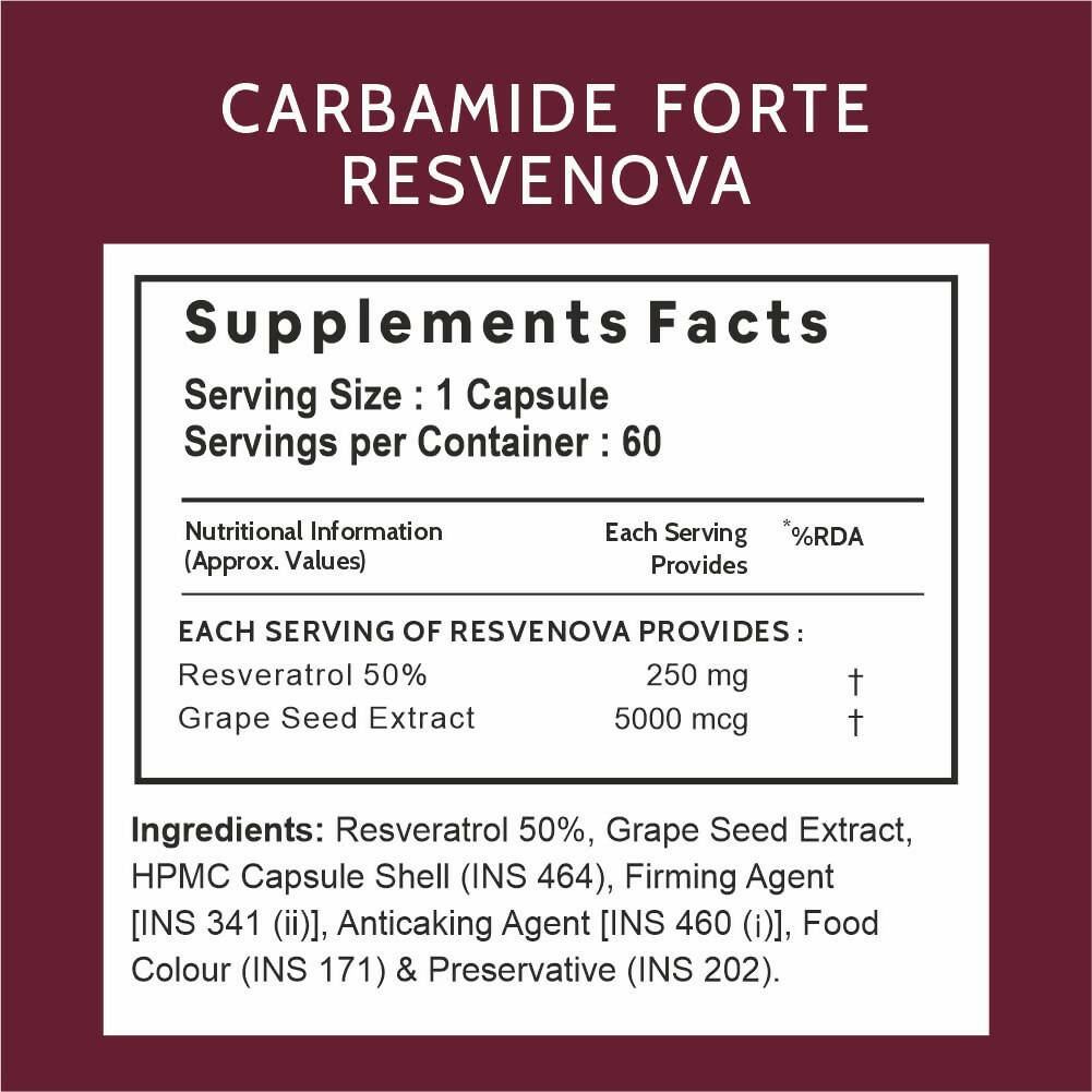 Carbamide Forte Resveratrol Capsules with Grape Seed Extract | Grocsy