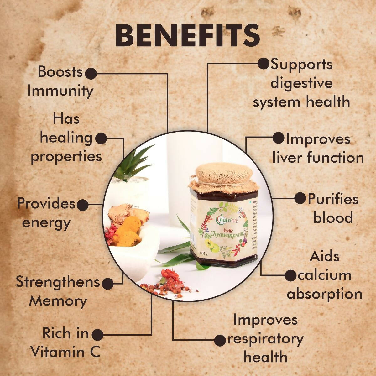 Nutriorg Vedic Chyawanprash | Grocsy