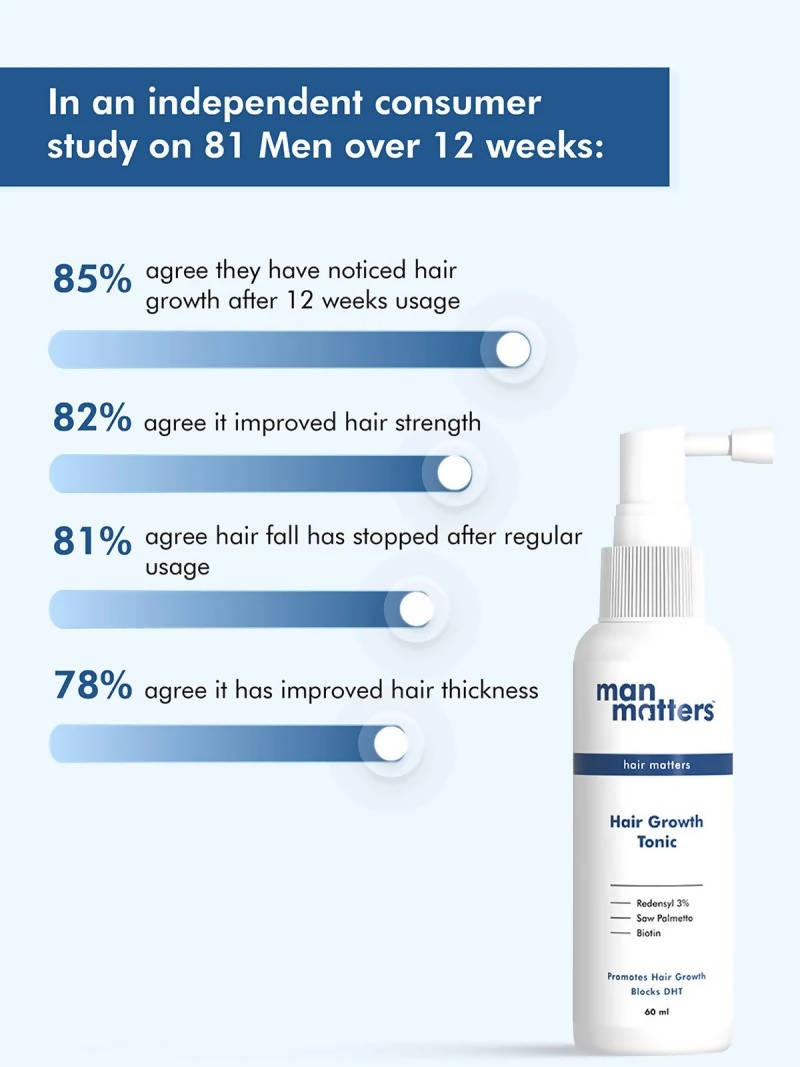 Man Matters Hair Growth Tonic With Redensyl, Rosemary & Biotin | Grocsy