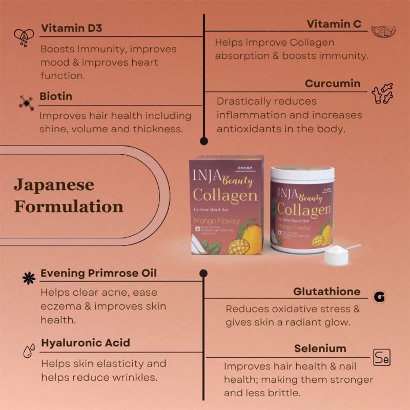 Inja Beauty Collagen For Skin Hair & Nails - Mango Flavour | Grocsy
