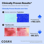 Cosrx Ultra-Light Invisible Sunscreen SPF50 PA++++ | Grocsy