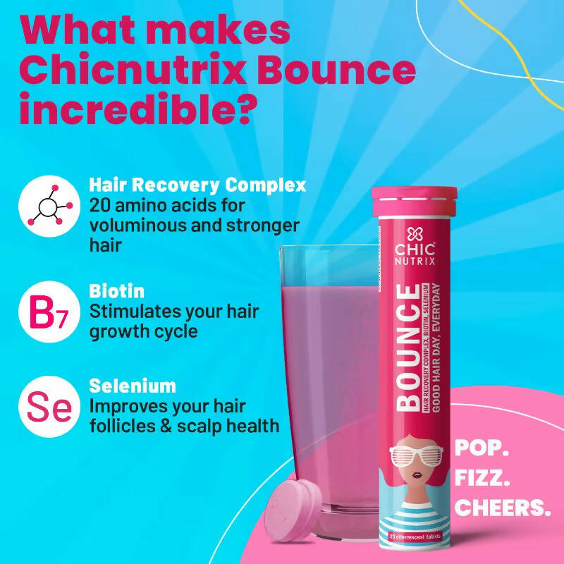 Chicnutrix Bounce Tablets for Thick Hair & Hair Fall Control | Grocsy