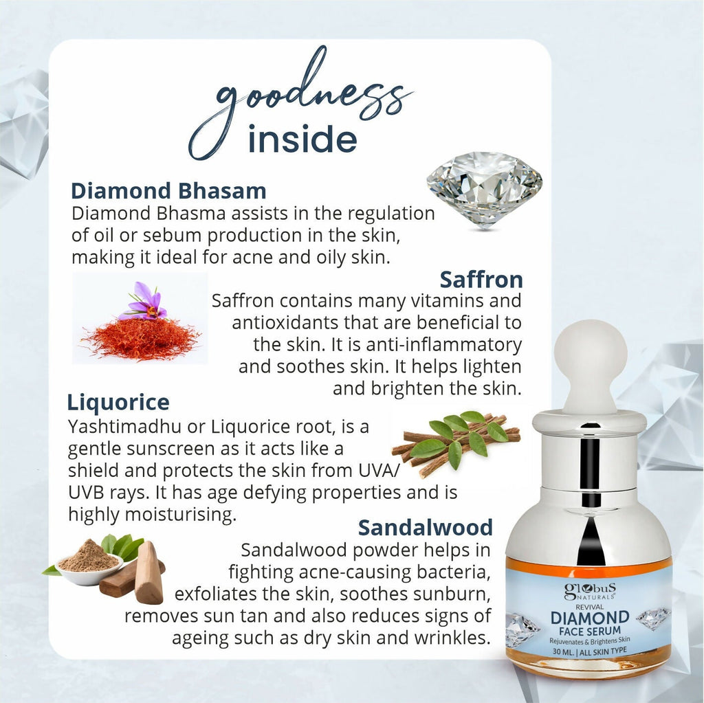 Globus Naturals Revival Diamond Shine Boosting & Anti Ageing Face Serum | Grocsy