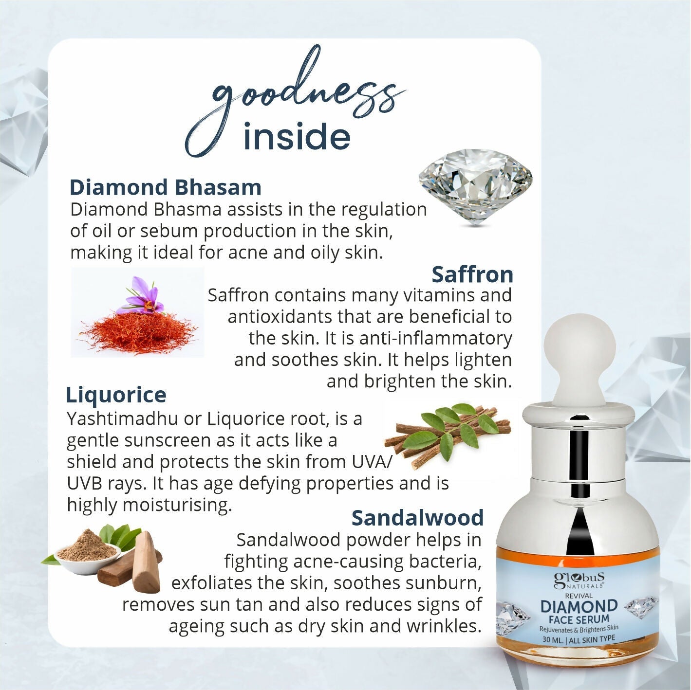 Globus Naturals Revival Diamond Shine Boosting & Anti Ageing Face Serum | Grocsy